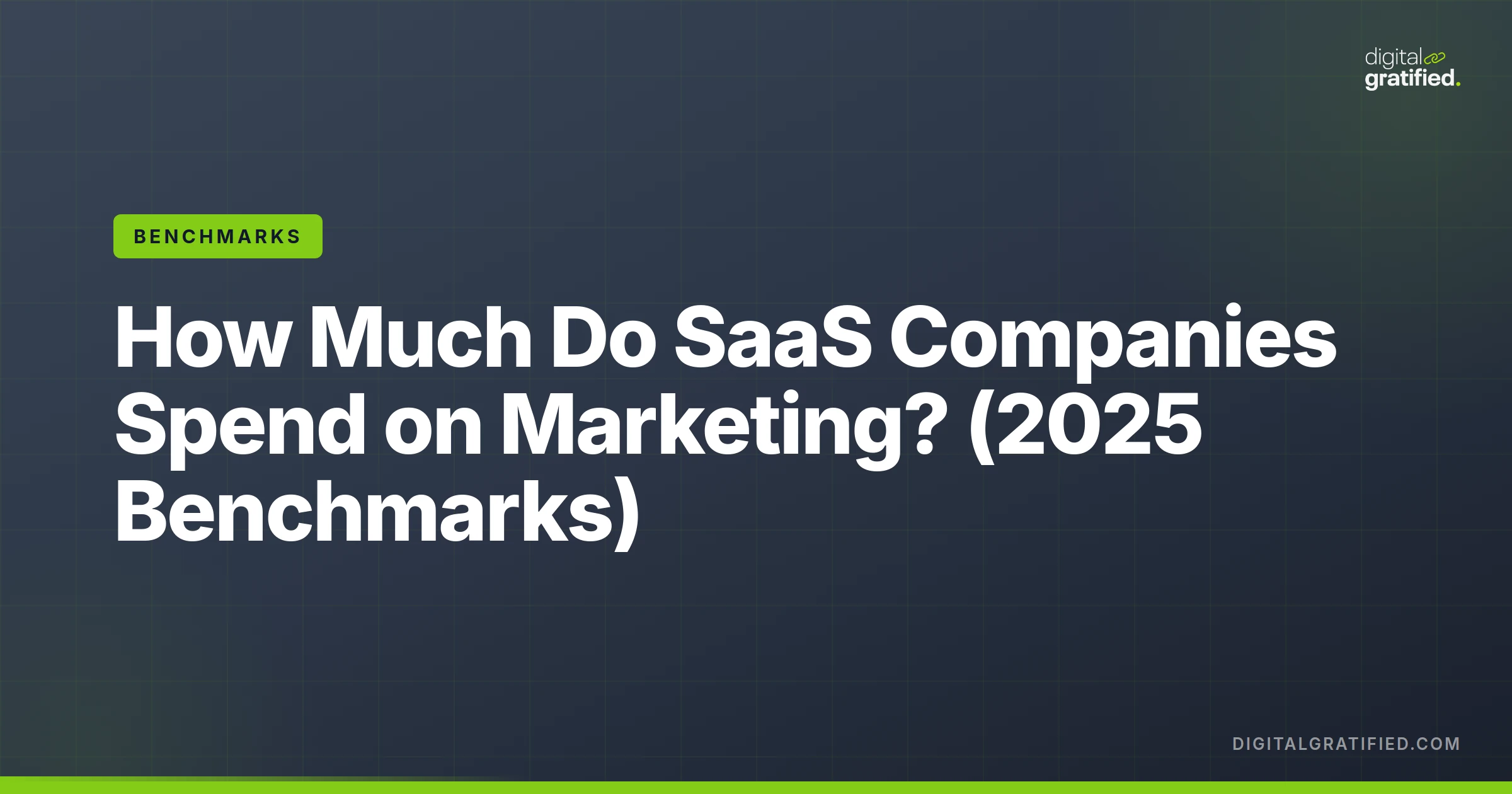 How Much Do SaaS Companies Spend on Marketing? (2025 Benchmarks)