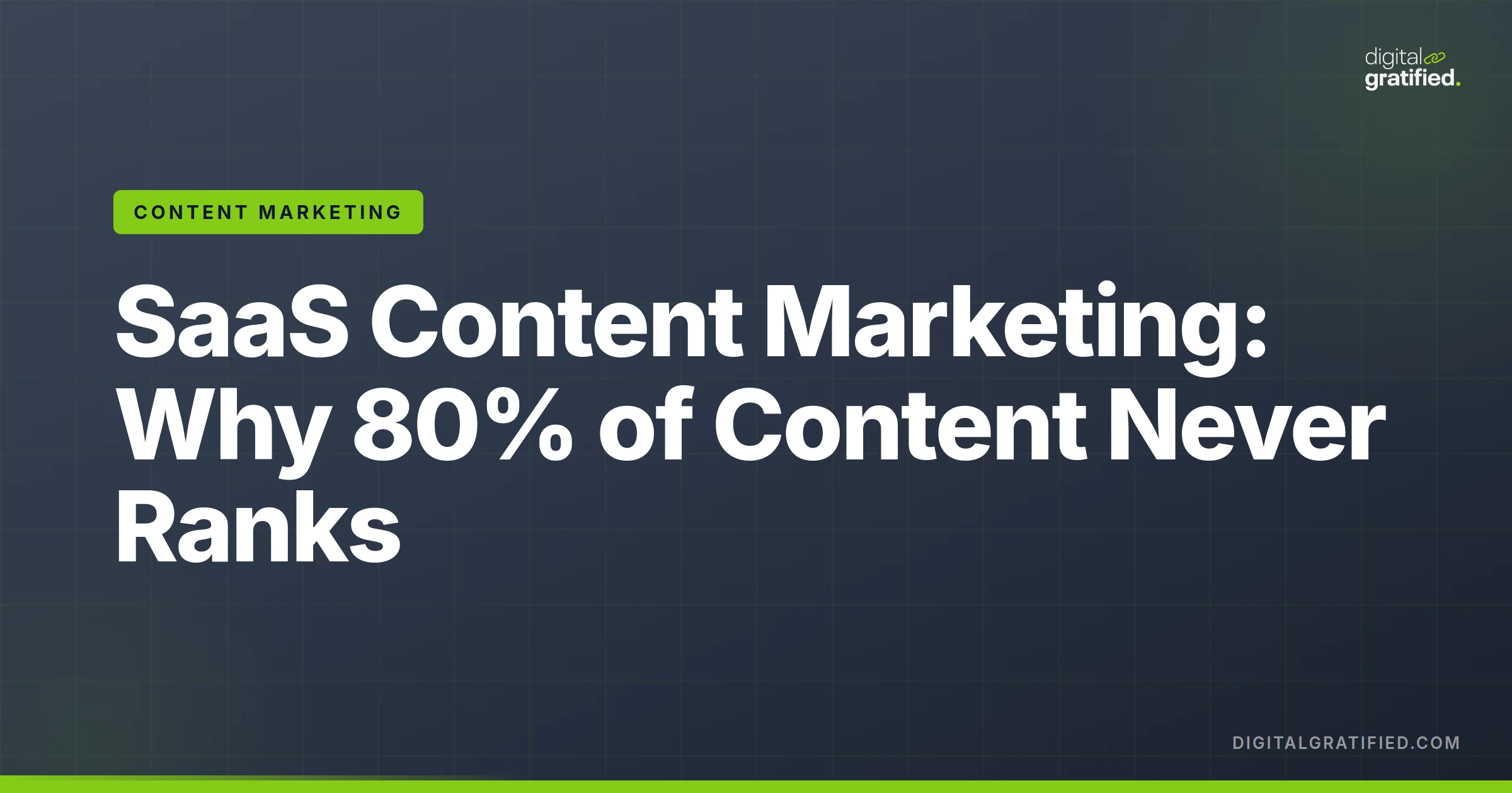 SaaS Content Marketing: Why 80% of Content Never Ranks (And How to Fix It)