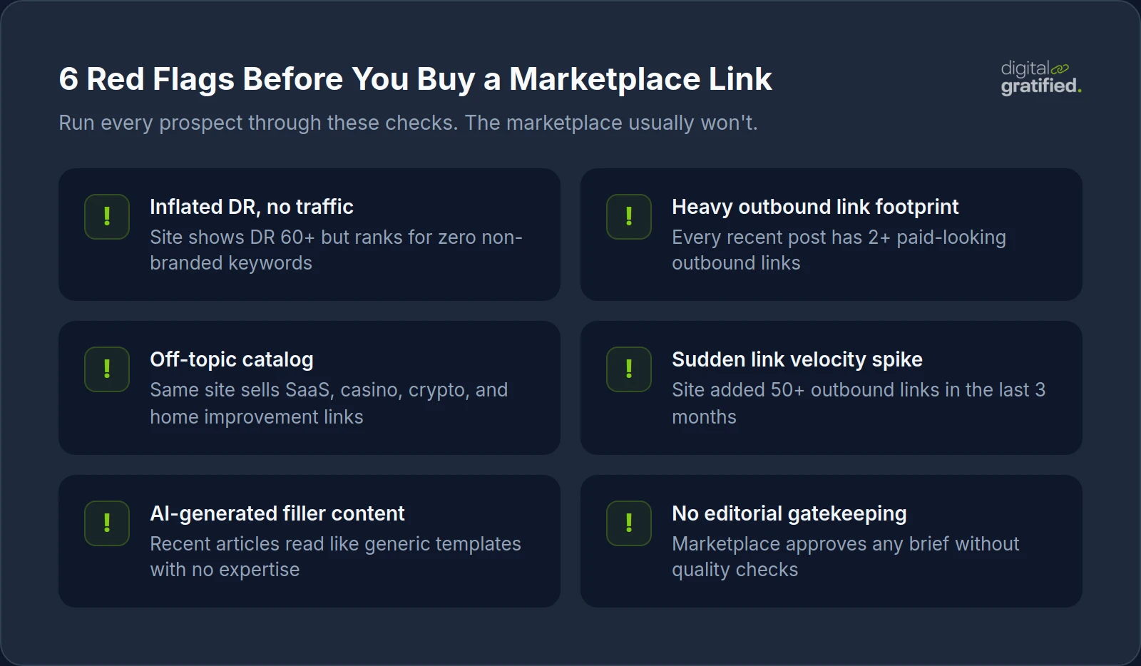 Red flags when buying from link building marketplaces