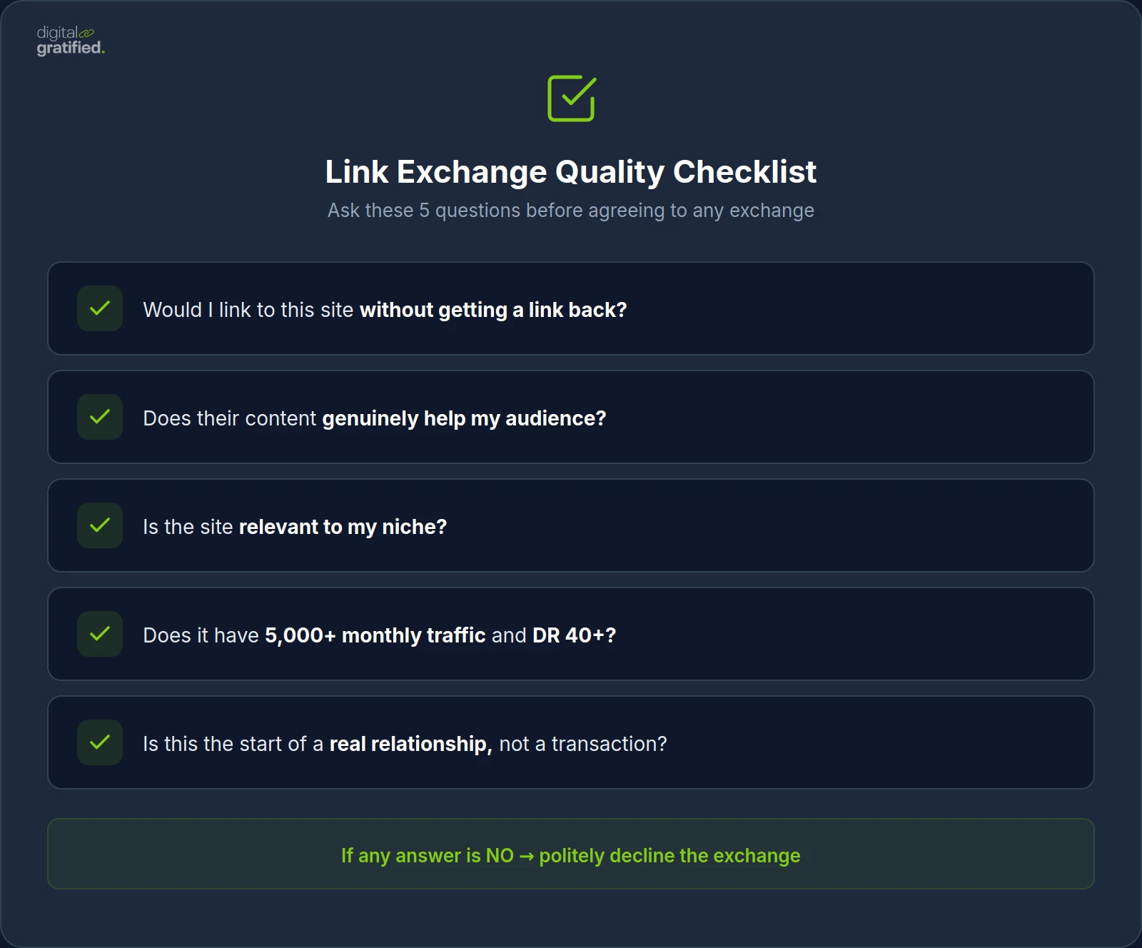 Link Exchange Quality Checklist