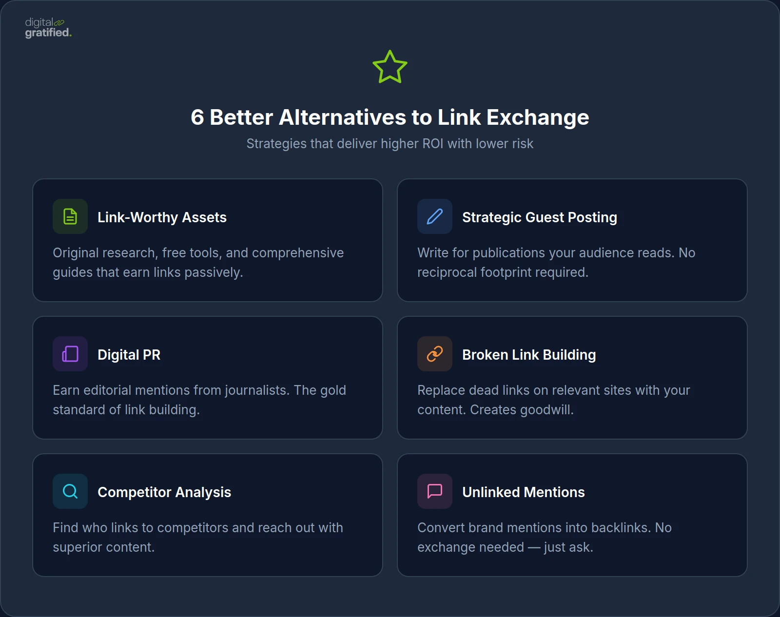 6 Better Alternatives to Link Exchange