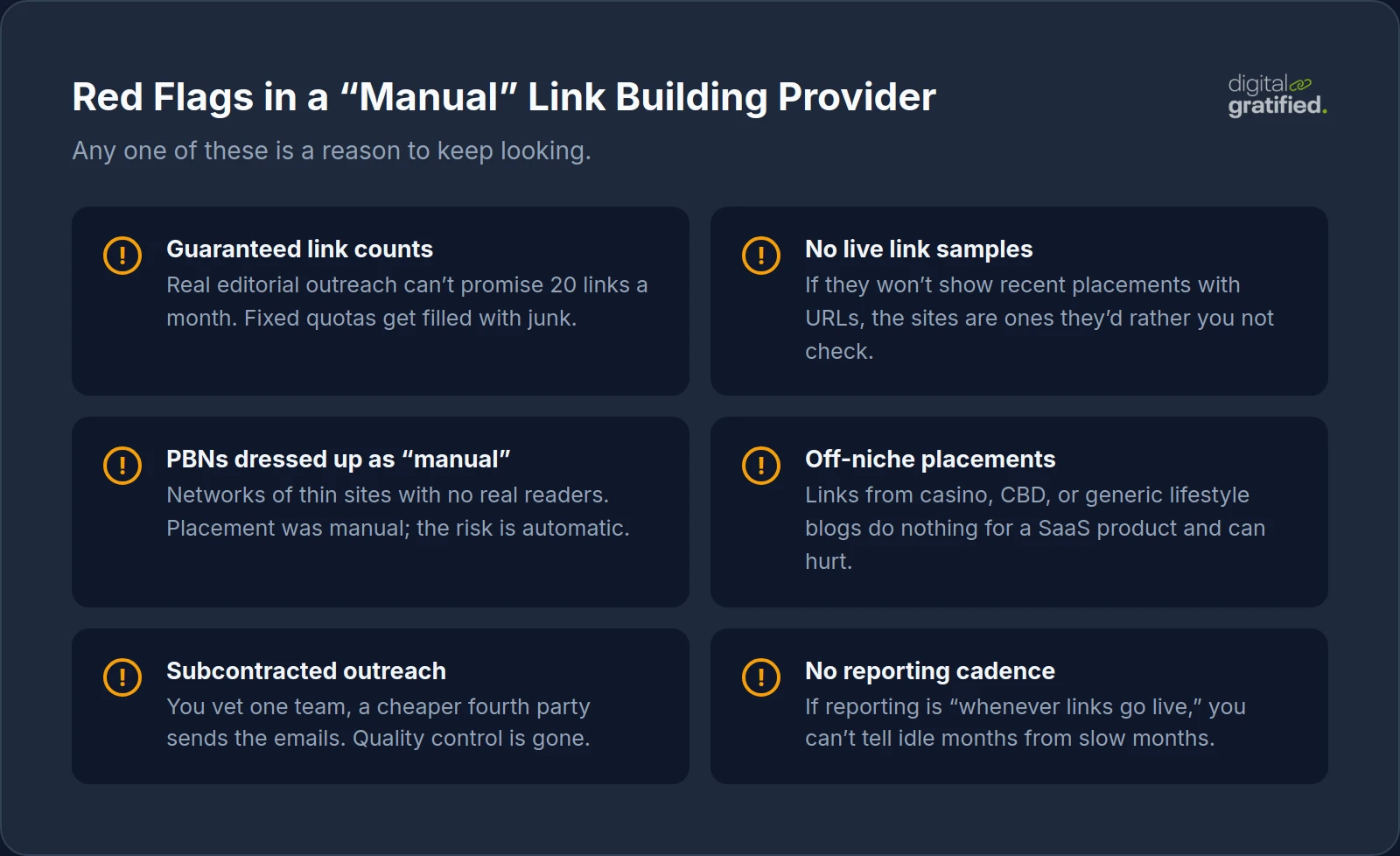 Six red flags when vetting a manual link building provider, including guaranteed link counts and disguised PBNs
