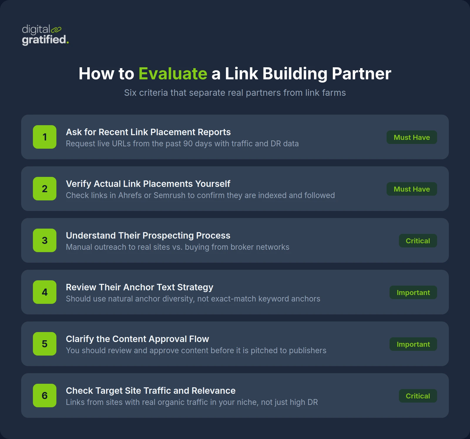How to evaluate a link building partner - six criteria