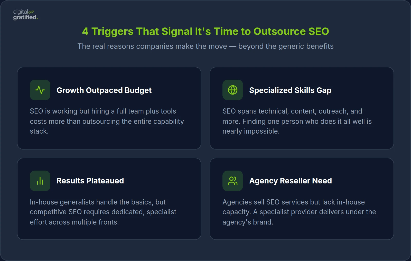 4 Triggers That Signal It's Time to Outsource SEO