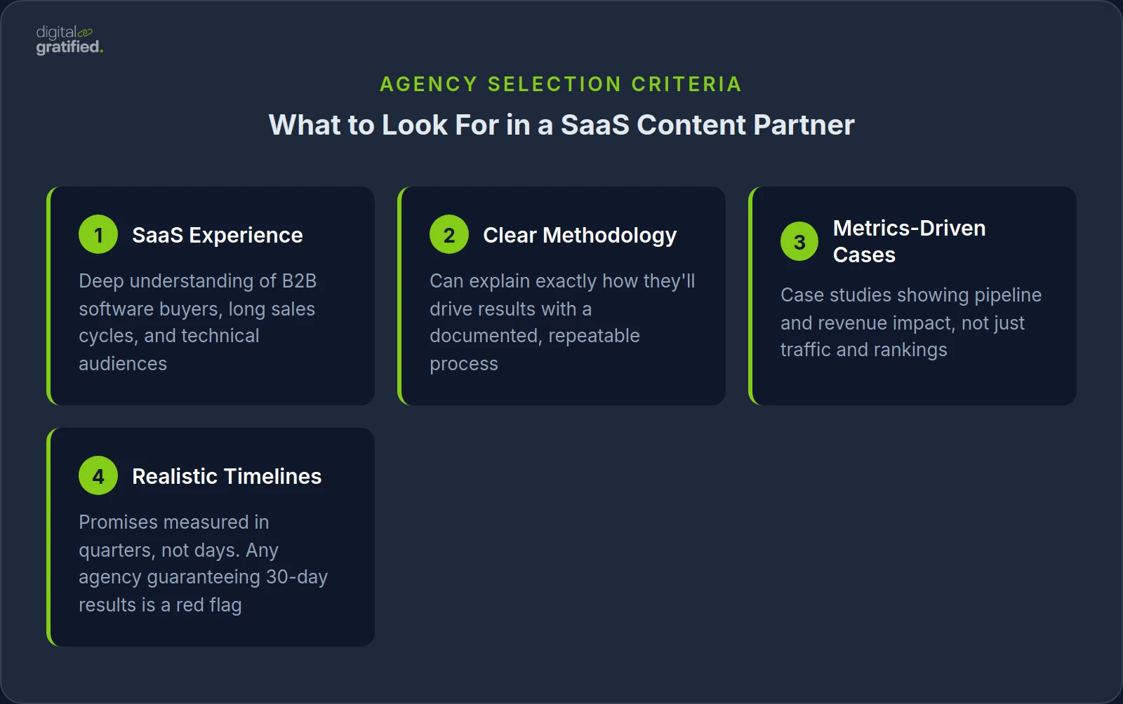What to Look For in a SaaS Content Partner