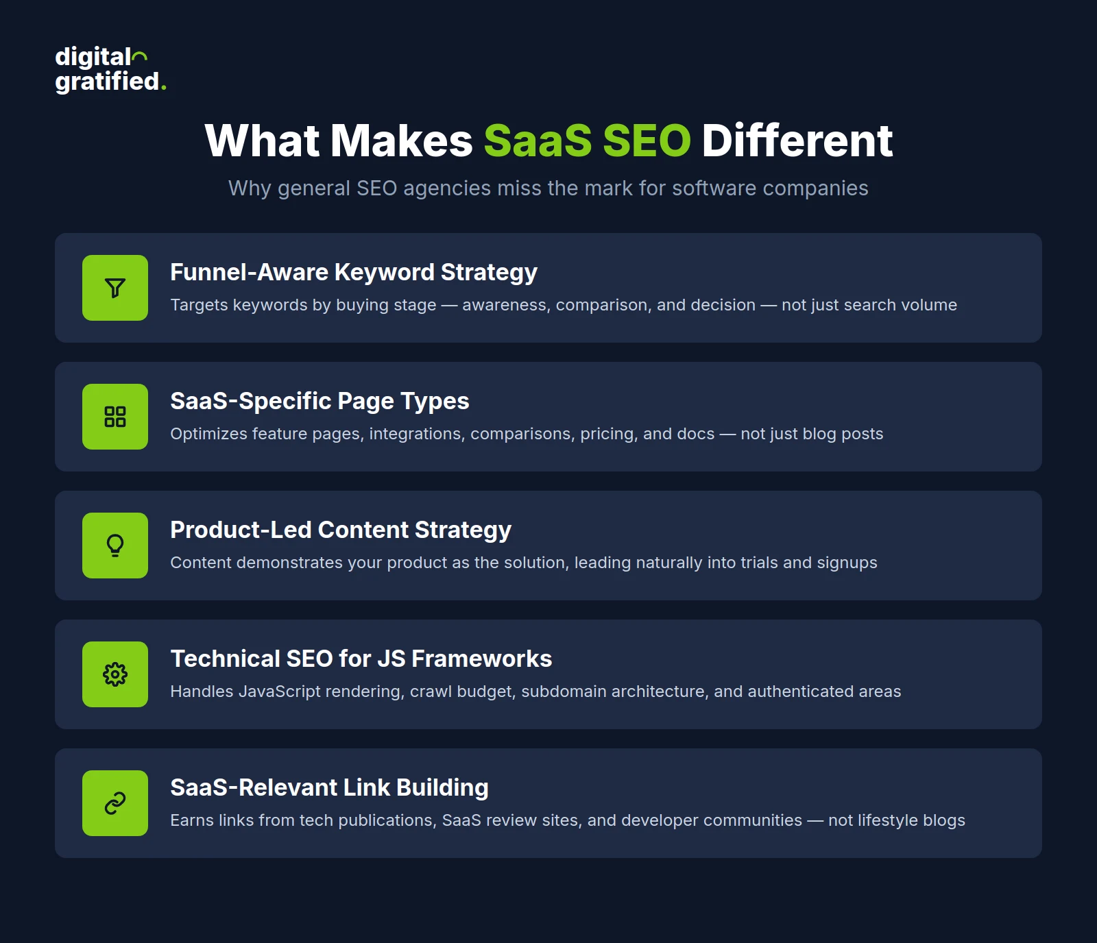 What makes SaaS SEO different from general SEO - 5 key differentiators