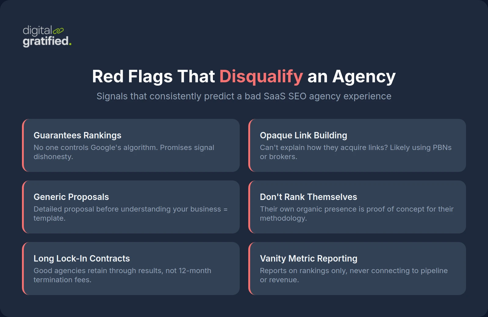 Red flags that disqualify a SaaS SEO agency