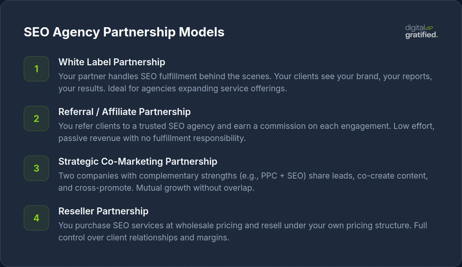 SEO Agency Partnership Models
