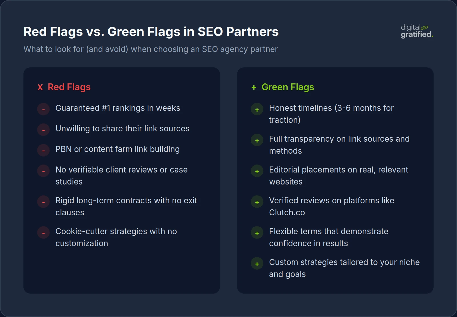 Red Flags vs. Green Flags in SEO Partners